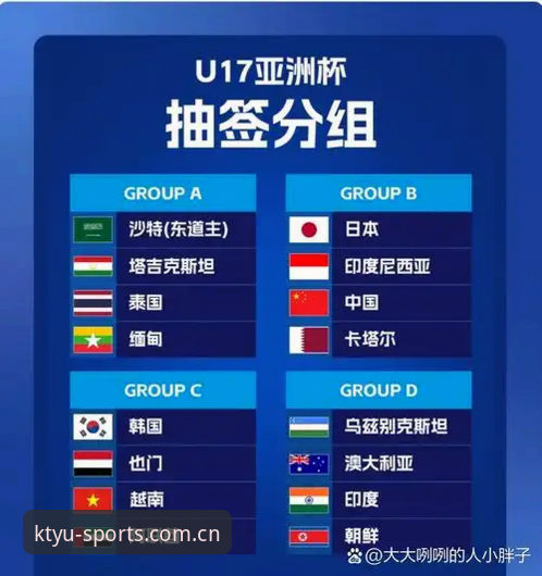K体育官方下载手机版 老球迷分享:U17世界杯抽签出炉,K体育平台观赛新体验