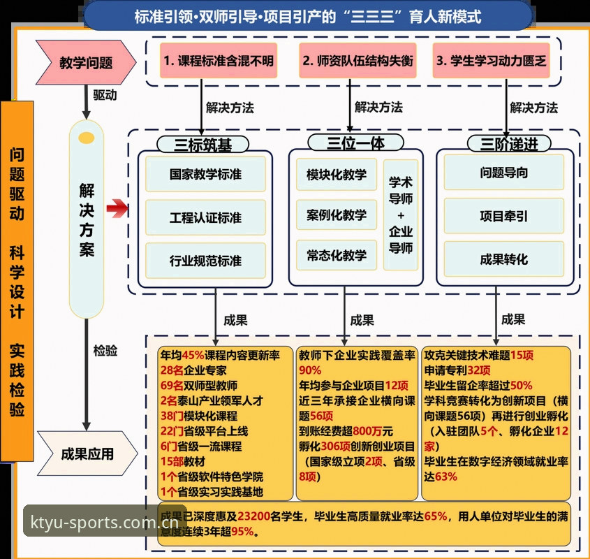 K体育新用户 K体育新用户注册全流程详解与技术对比分析